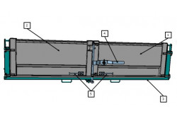 Portes universelles Kerock II